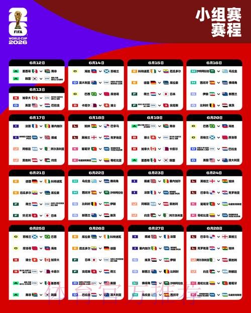 2026世界杯小组赛赛程高清版最新时间表在哪里看 2026世界杯小组赛赛程高清版最新时间表在哪里看