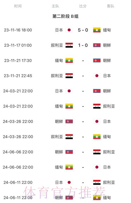 2026世界杯比赛时间最新高清直播官网入口 2026世界杯比赛时间最新高清直播官网入口