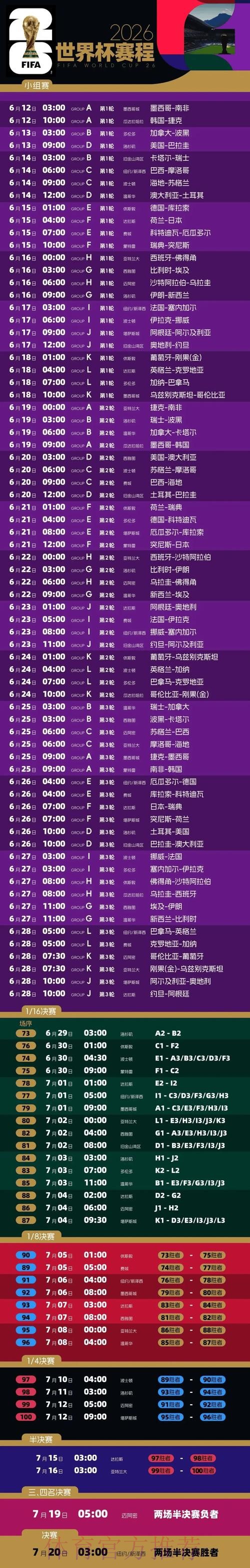 2026世界杯每日赛程完整版完整安排免费观看 2026世界杯每日赛程完整版完整安排免费观看