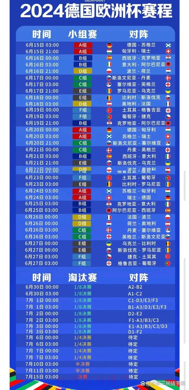 2026世界杯直播详细安排完整安排实时查看